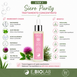 BIO REGULATION PURITY RITUAL – Premium Collection. Crema+Siero Purity+Maschera
