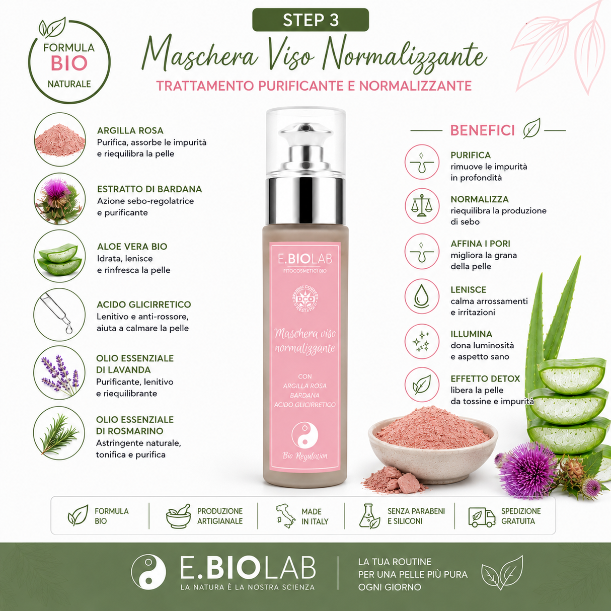BIO REGULATION PURITY RITUAL – Premium Collection. Crema+Siero Purity+Maschera