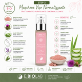 BIO REGULATION PURITY RITUAL – Premium Collection. Crema+Siero Purity+Maschera