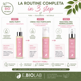 BIO REGULATION PURITY RITUAL – Premium Collection. Crema+Siero Purity+Maschera
