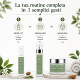 BIO VITA LIFTING RITUAL – Premium Collection. Crema + Siero LIft + Maschera